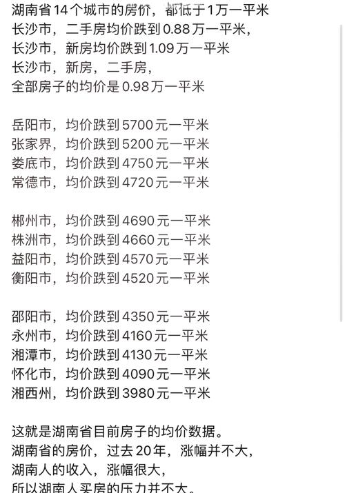 长沙星沙苹果社区房价