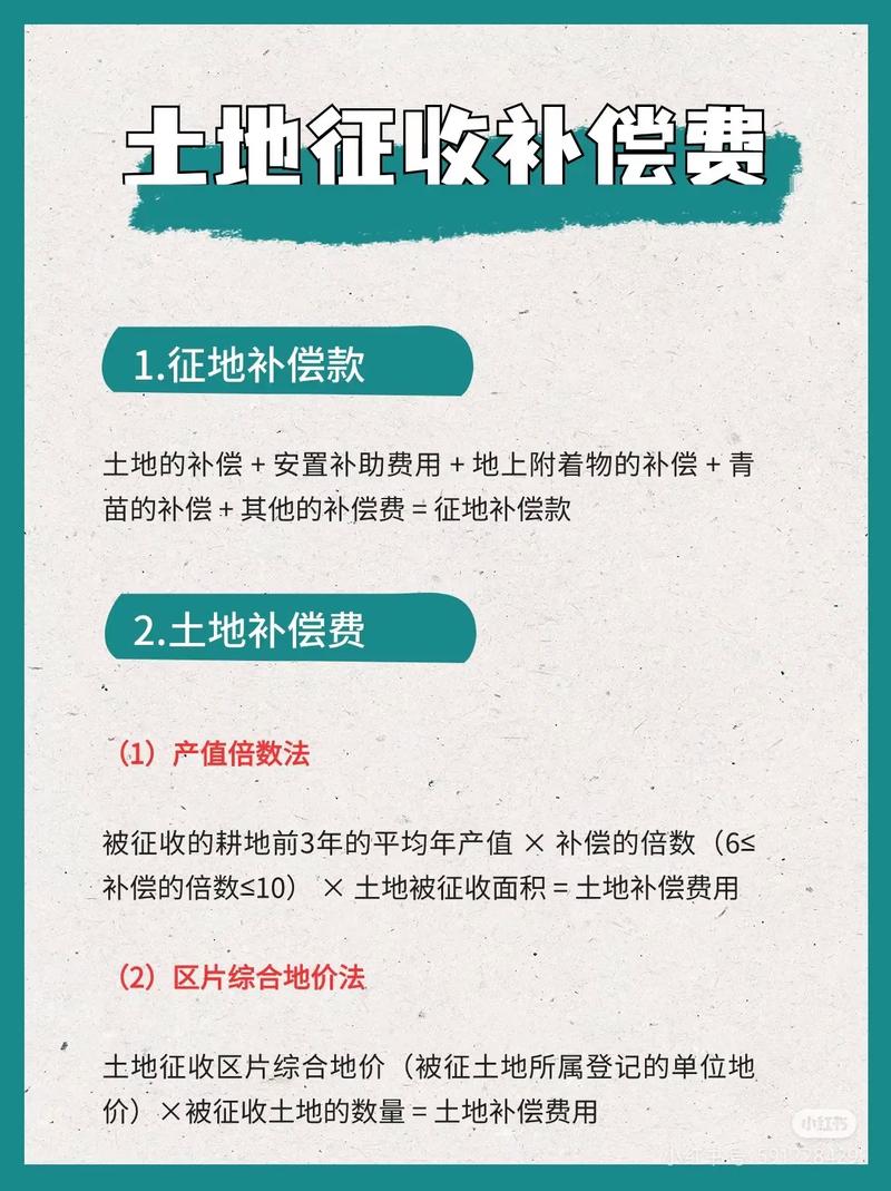 睢宁中山社区地块征收