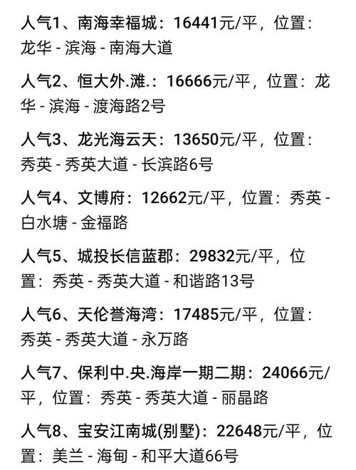 海口二手房价格表最便宜