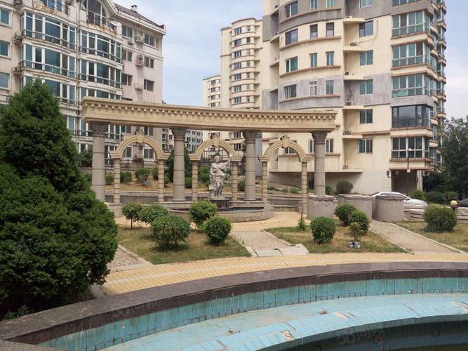 沈阳现代家园社区电话