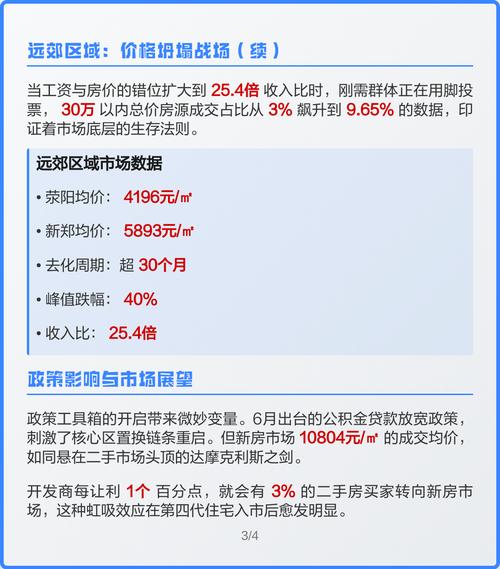 郑州一楼二手房价格暴跌