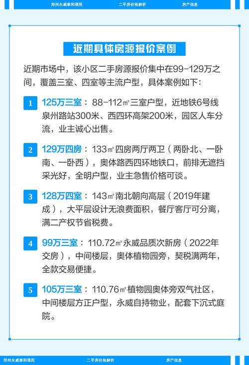 郑州一楼二手房价格暴跌