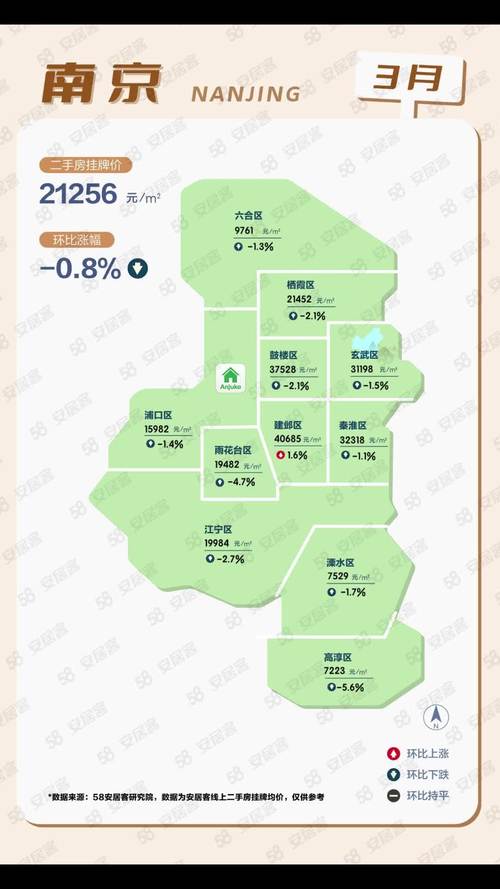 南京万达明珠二手房价格