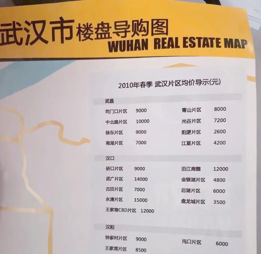 武汉沌口二手房新房价格