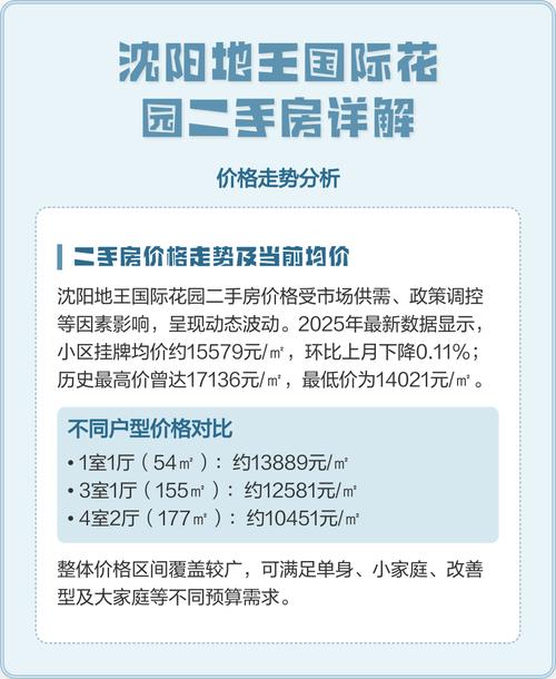 沈阳市中心的二手房价格