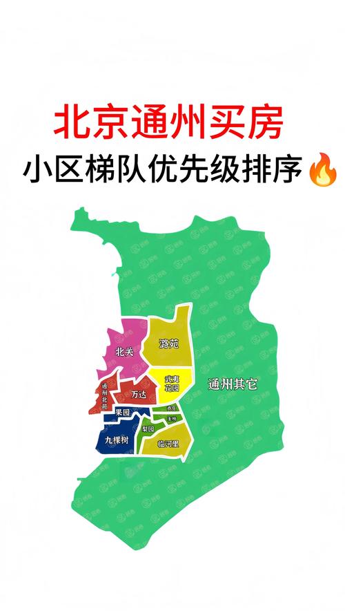 新城红郡属于哪个社区