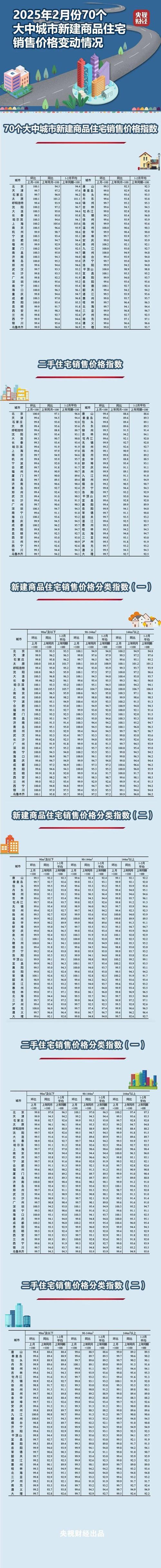 昆山时代中央社区房价