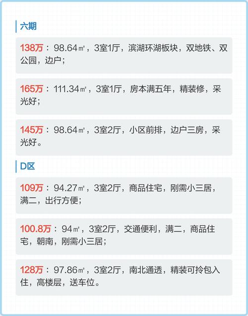 滨湖东方蓝海二手房价格