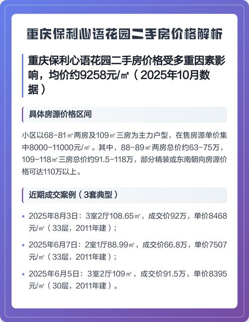 保利心语7期二手房价格