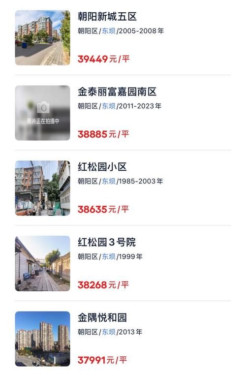 东坝好养小区二手房价格