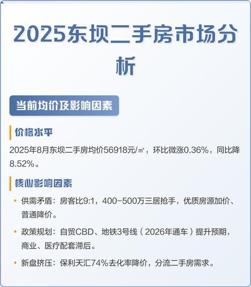 东坝好养小区二手房价格