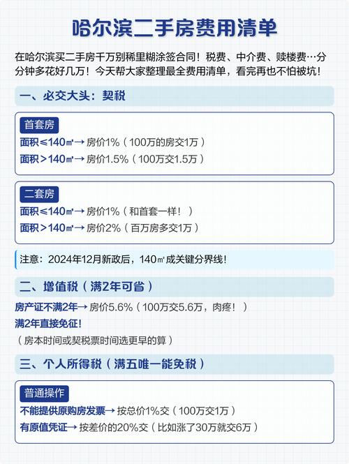 哈尔滨3月份二手房价格