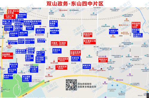 高陵区田家社区房价