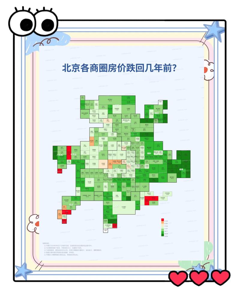 新都巷社区房价走势