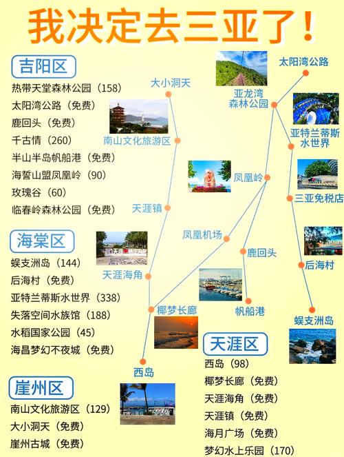 凤凰机场离儋州社区