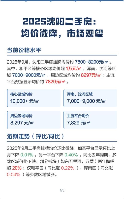 沈阳铁西七彩二手房价格