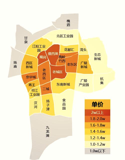 扬州东区有哪些社区