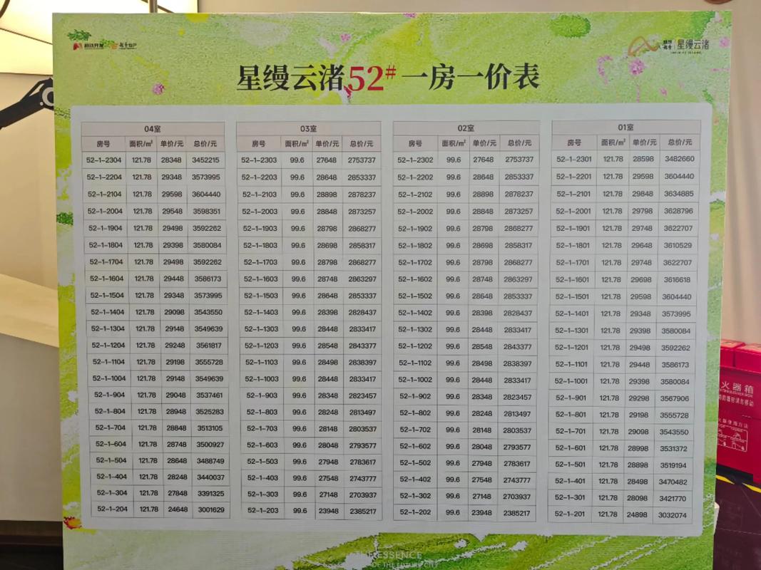 天府名居最新二手房价格
