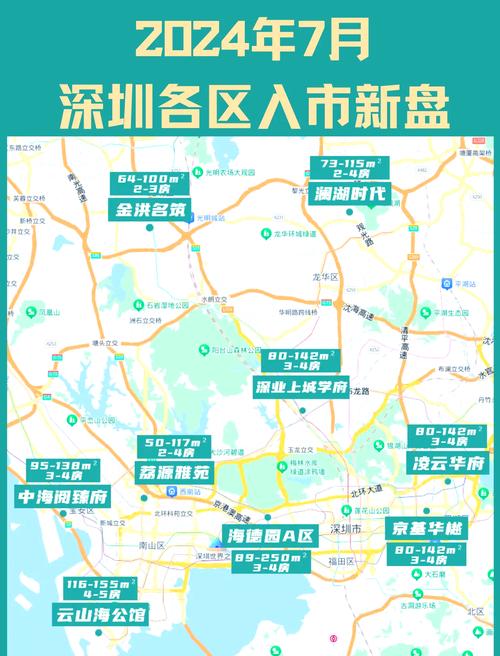 光明城市所属社区叫