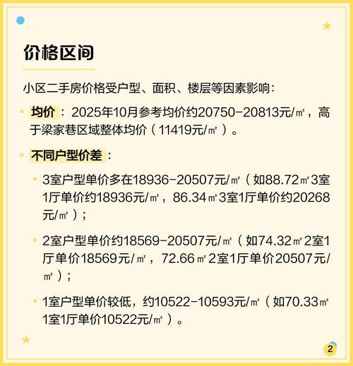 南阳恒大二手房价格查询