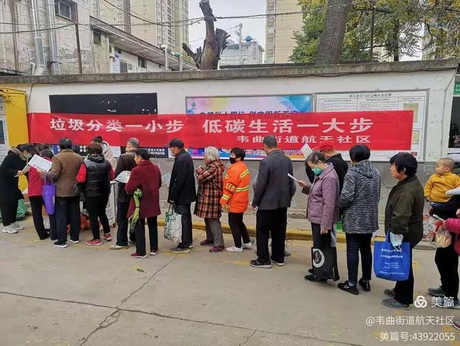 昆明航天社区总户数