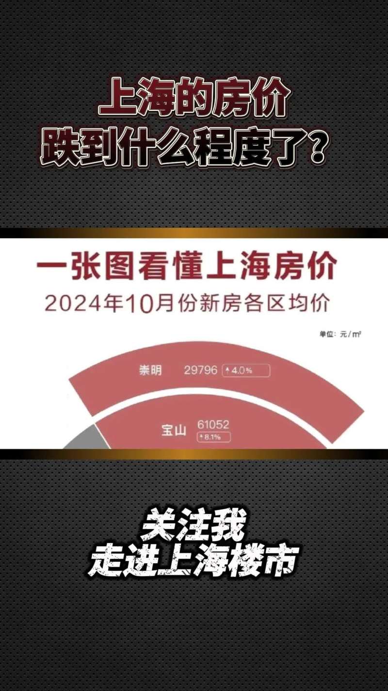 天悦国际二手房价格暴跌