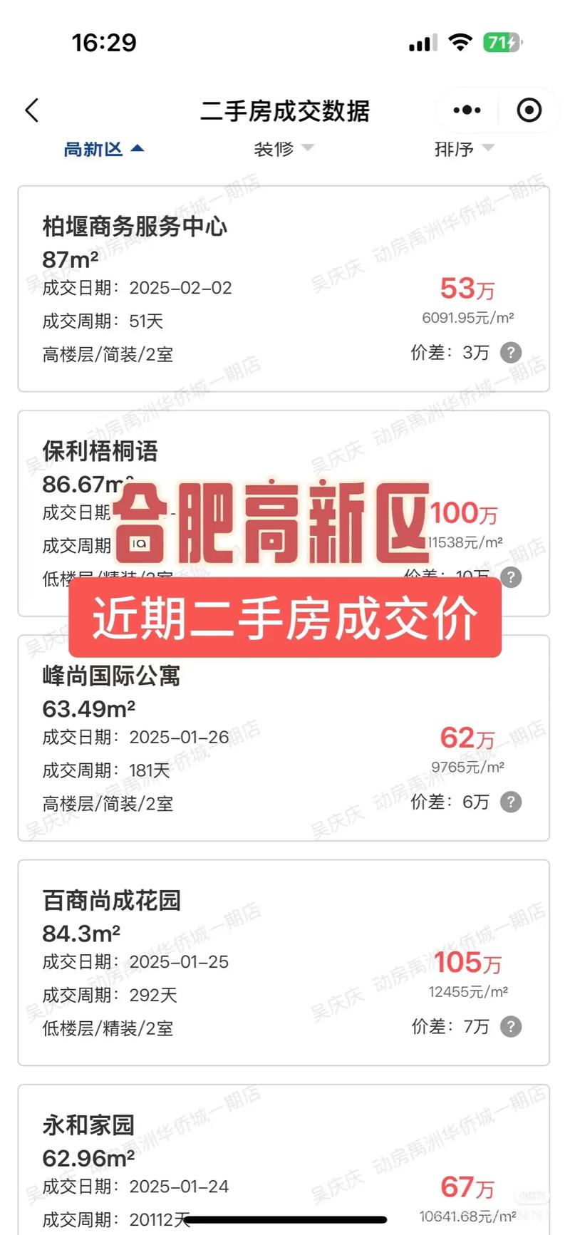 合肥四泉花园二手房价格