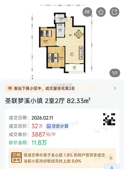 郑州小金庄社区房价