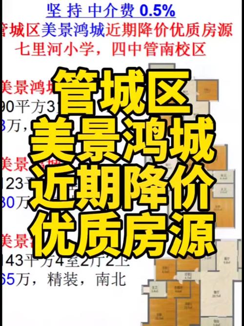 郑州美景鸿城二手房价格