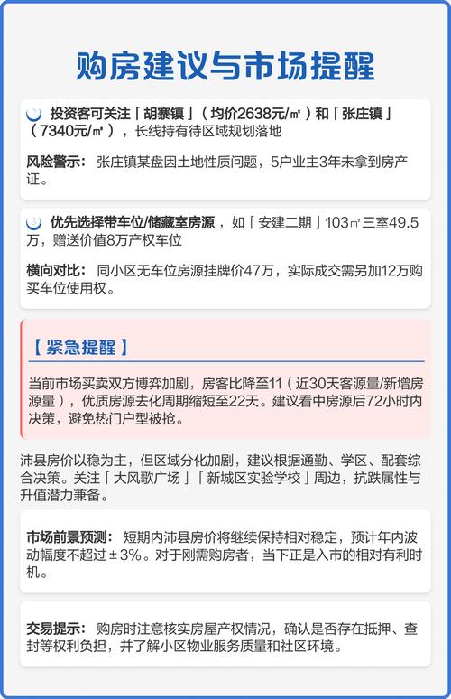 沛县最新二手房价格行情