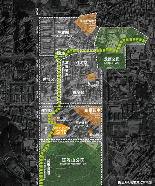 s半岛属于什么社区