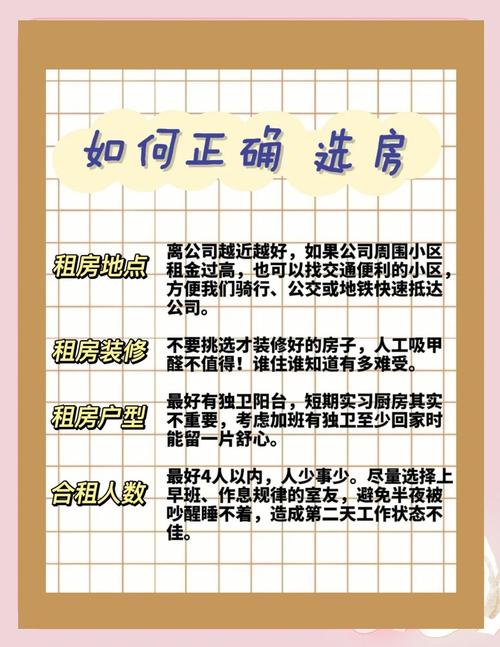 如何寻找短期租房信息