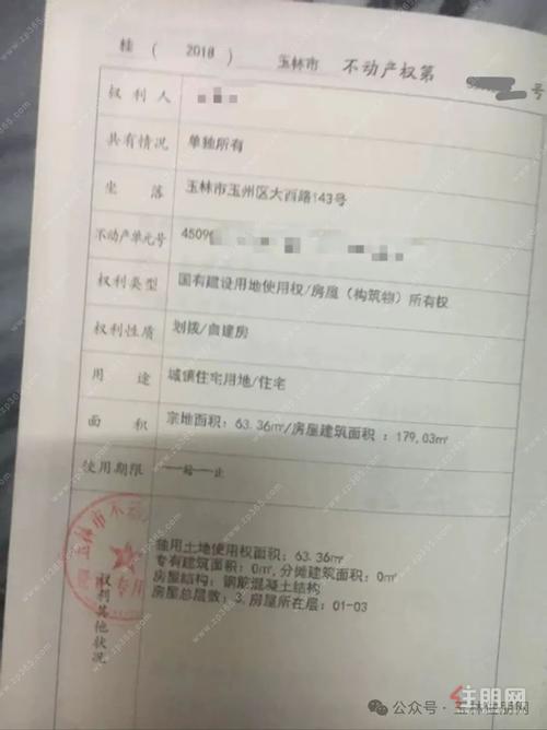 新乡崇文社区小产权