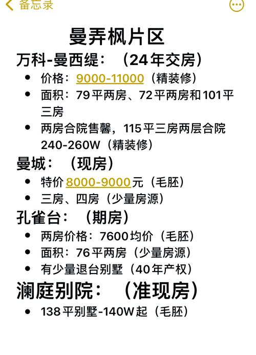 云南景洪二手房价格行情