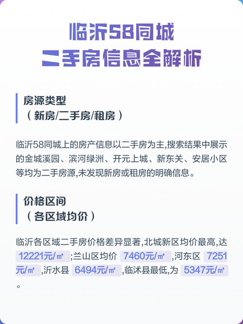临沂二手房房价格及图片
