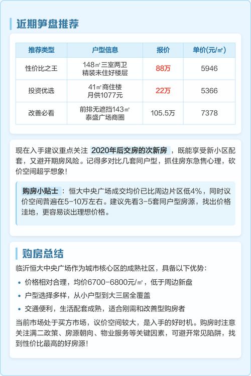 临沂二手房房价格及图片