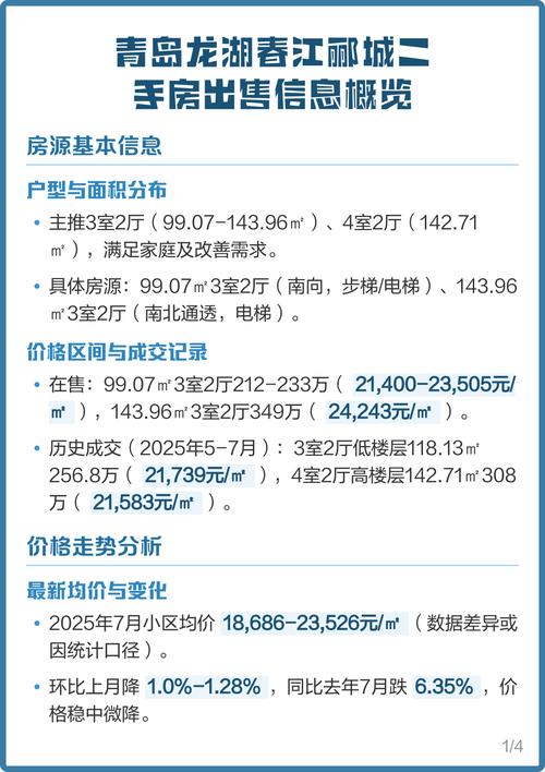 青岛城阳龙湖二手房价格
