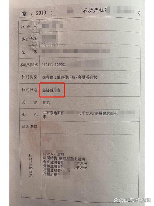 社区管理用房 产权