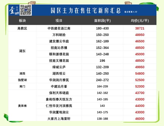 现在资中二手房价格多少