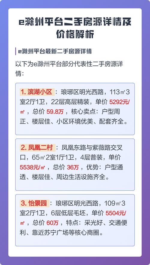 滁州南湖1号二手房价格