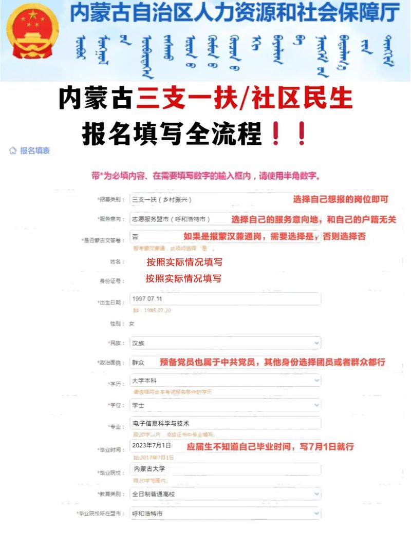 115社区怎么加入