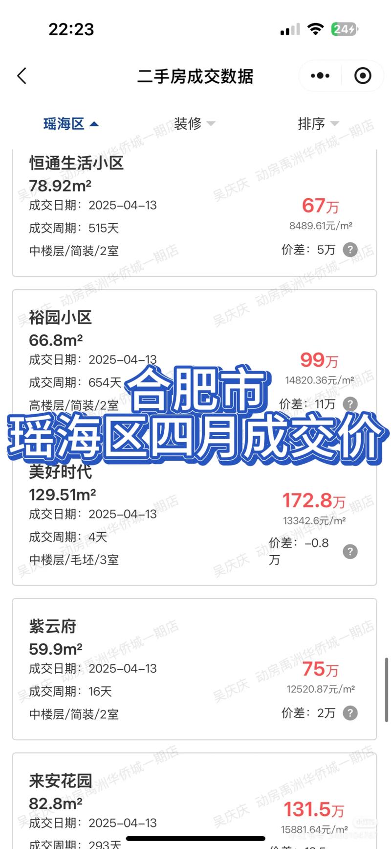 合肥瑶海龙岗二手房价格